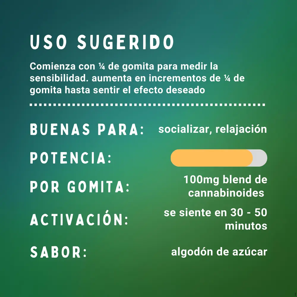 uso sugerido.webp