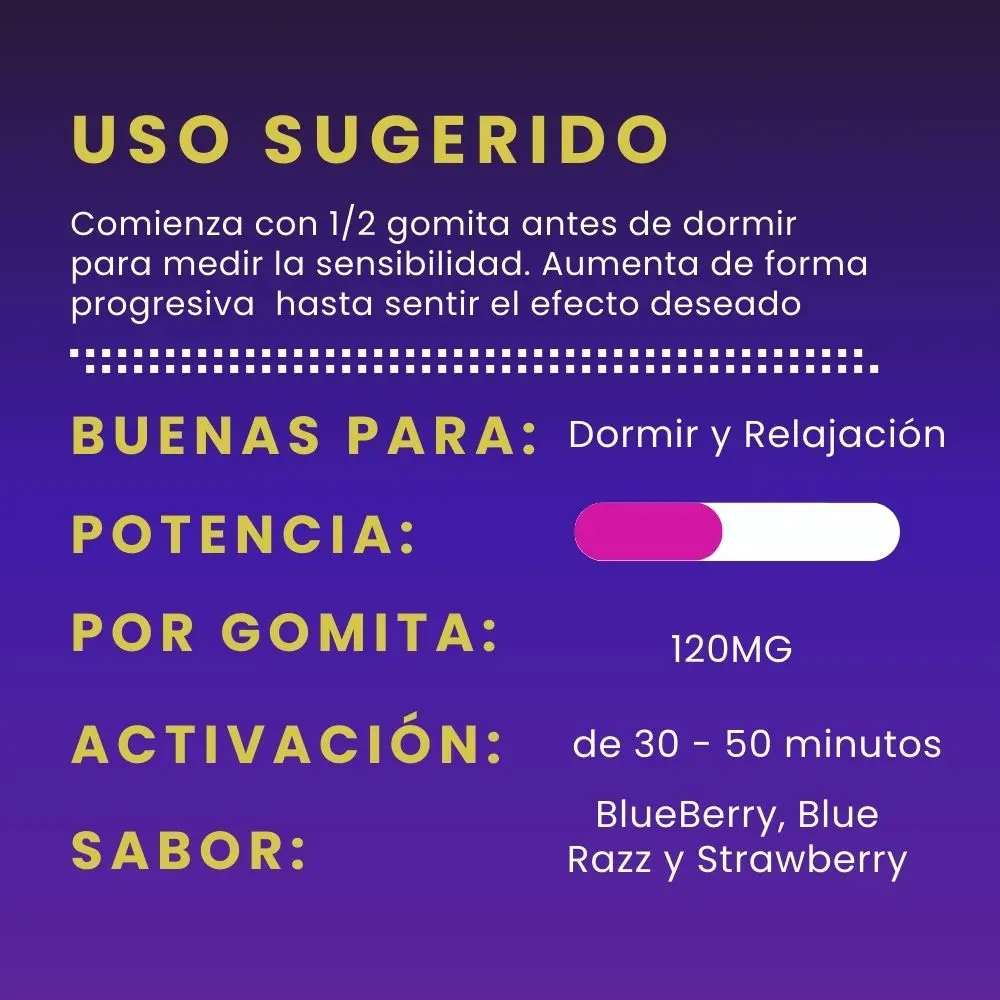 uso sugerido (12).webp