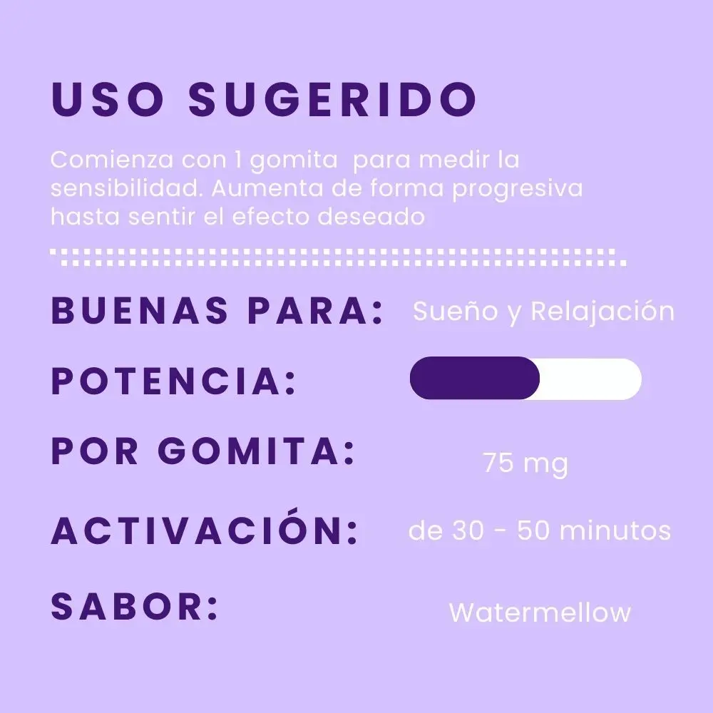 uso sugerido (19).webp